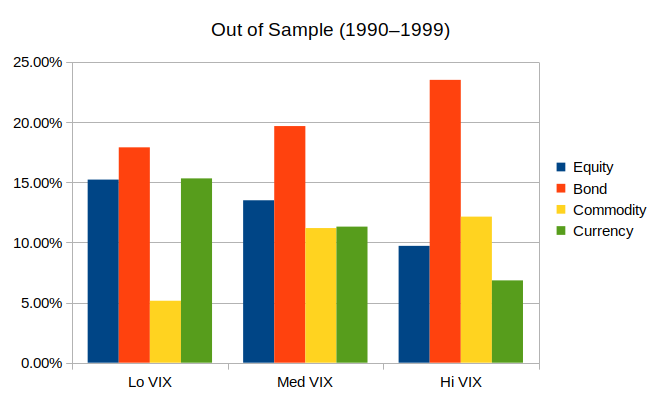 VIX-replication-1990-1999.png