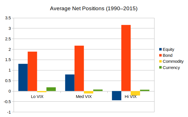 VIX-replication-positions.png
